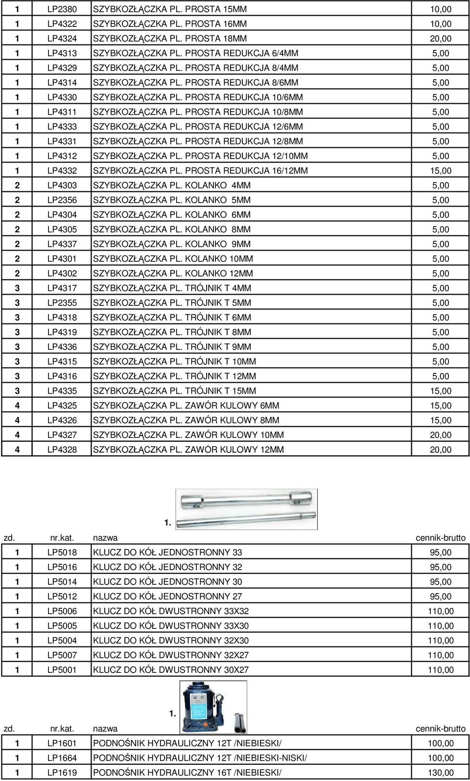 PROSTA REDUKCJA 10/6MM 5,00 1 LP4311 SZYBKOZŁĄCZKA PL. PROSTA REDUKCJA 10/8MM 5,00 1 LP4333 SZYBKOZŁĄCZKA PL. PROSTA REDUKCJA 12/6MM 5,00 1 LP4331 SZYBKOZŁĄCZKA PL.