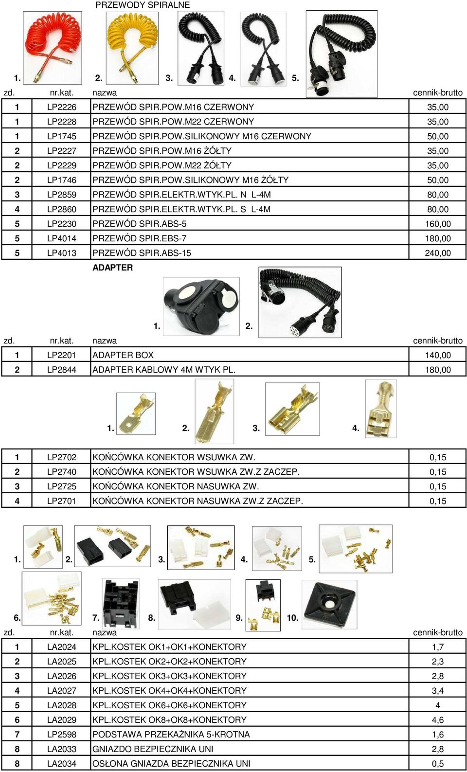 ABS-5 160,00 5 LP4014 PRZEWÓD SPIR.EBS-7 180,00 5 LP4013 PRZEWÓD SPIR.ABS-15 240,00 ADAPTER 1. 2. 1 LP2201 ADAPTER BOX 140,00 2 LP2844 ADAPTER KABLOWY 4M WTYK PL. 180,00 4.