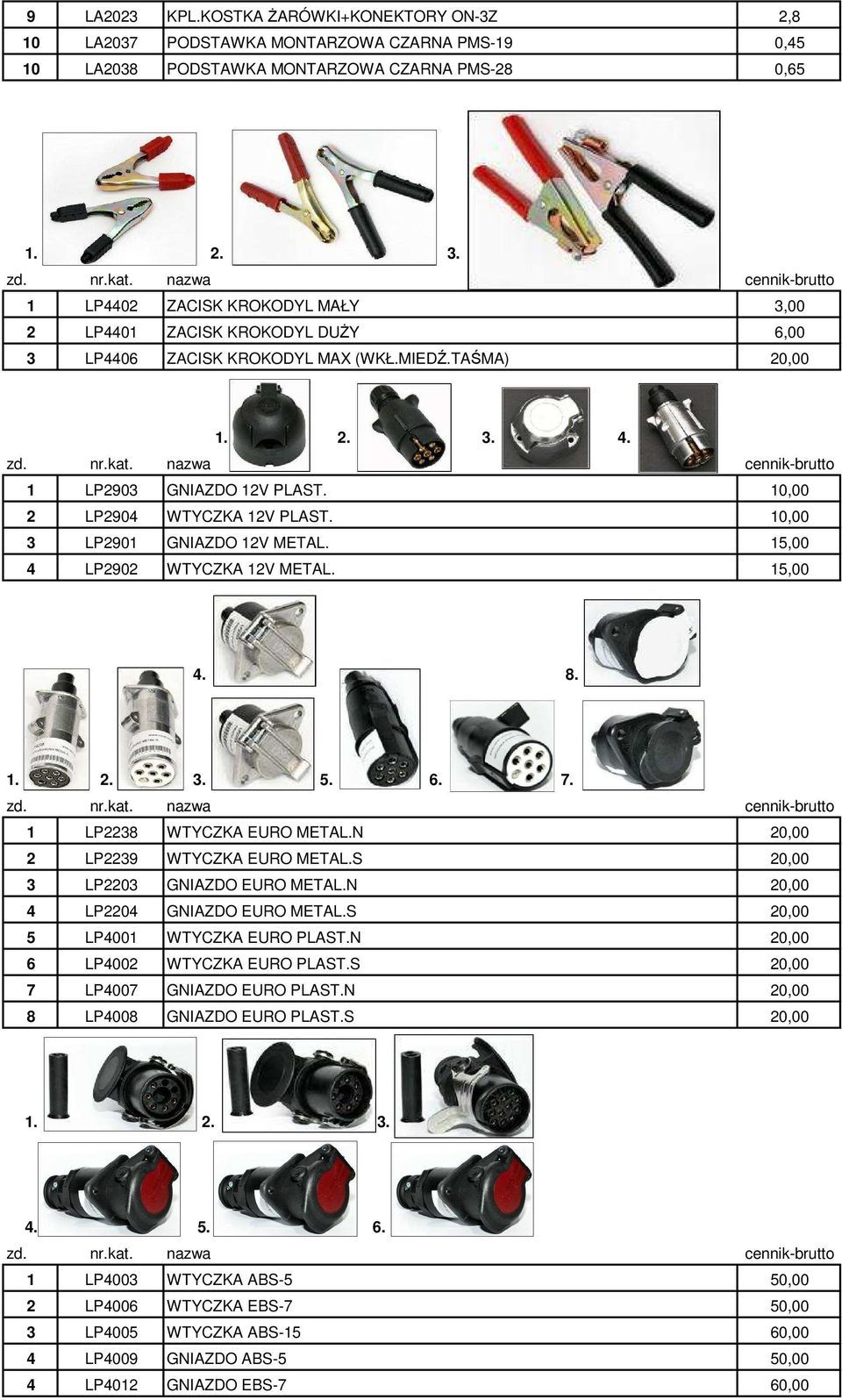 6,00 3 LP4406 ZACISK KROKODYL MAX (WKŁ.MIEDŹ.TAŚMA) 20,00 4. 1 LP2903 GNIAZDO 12V PLAST. 10,00 2 LP2904 WTYCZKA 12V PLAST. 10,00 3 LP2901 GNIAZDO 12V METAL. 15,00 4 LP2902 WTYCZKA 12V METAL. 15,00 4. 8.