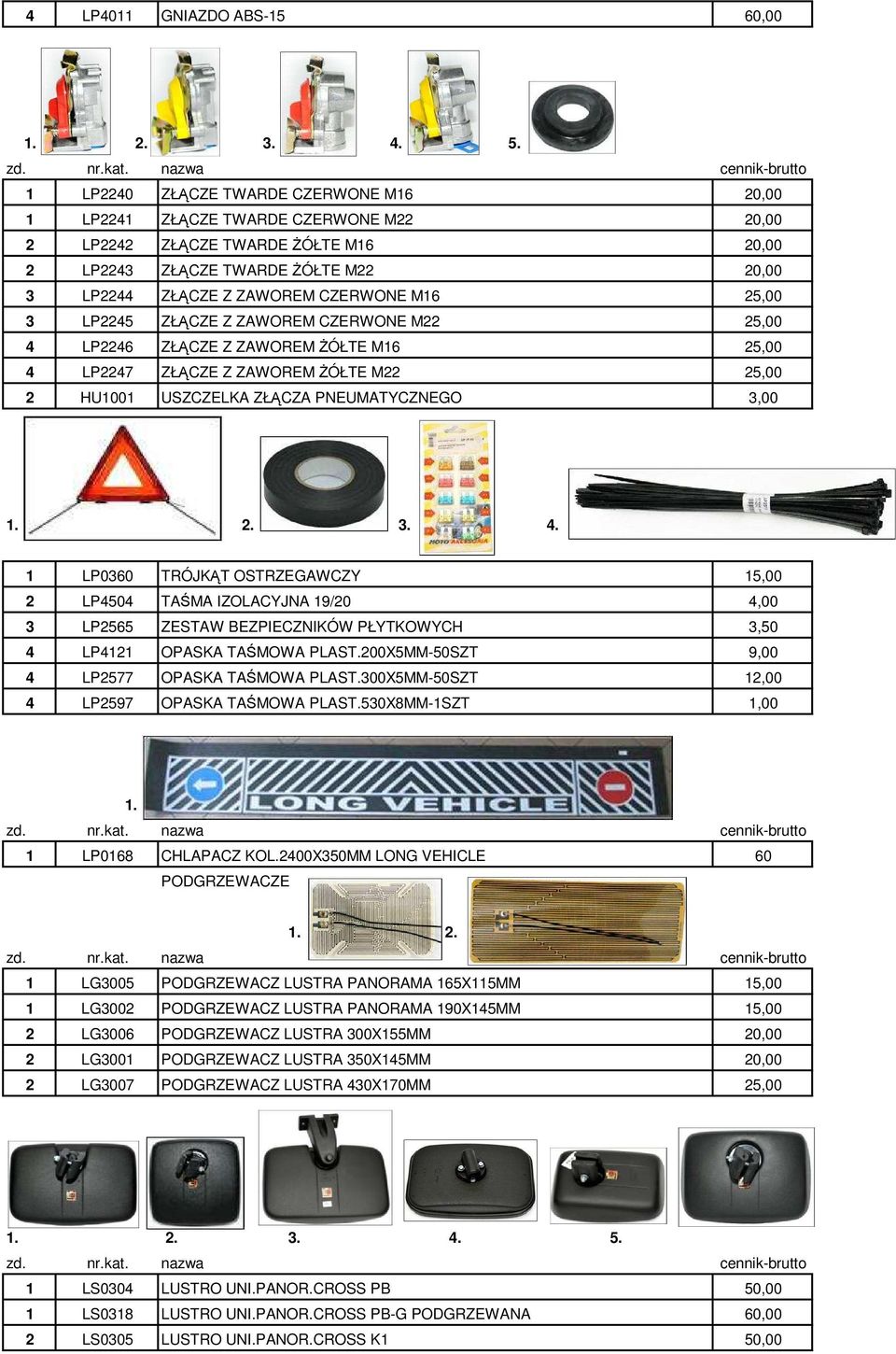 M16 25,00 3 LP2245 ZŁĄCZE Z ZAWOREM CZERWONE M22 25,00 4 LP2246 ZŁĄCZE Z ZAWOREM śółte M16 25,00 4 LP2247 ZŁĄCZE Z ZAWOREM śółte M22 25,00 2 HU1001 USZCZELKA ZŁĄCZA PNEUMATYCZNEGO 3,00 4.