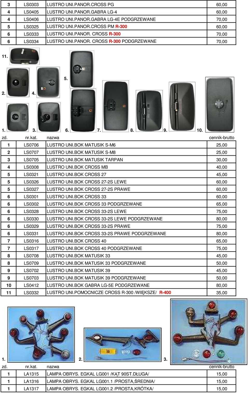 BOK MATUSIK S-M8 25,00 3 LS0705 LUSTRO UNI.BOK MATUSIK TARPAN 30,00 4 LS0308 LUSTRO UNI.BOK CROSS MB 40,00 5 LS0321 LUSTRO UNI.BOK CROSS 27 45,00 5 LS0326 LUSTRO UNI.