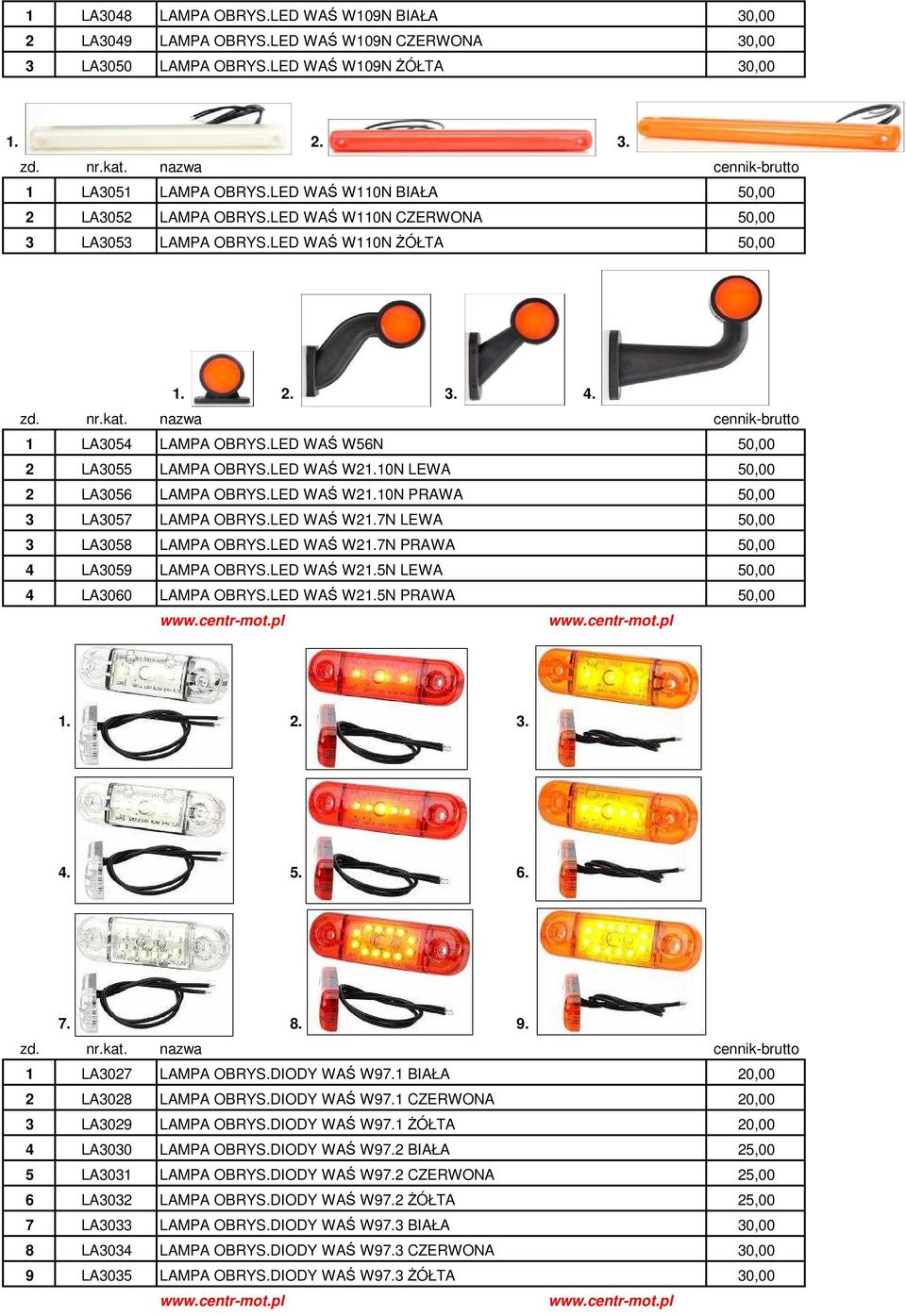 10N LEWA 50,00 2 LA3056 LAMPA OBRYS.LED WAŚ W21.10N PRAWA 50,00 3 LA3057 LAMPA OBRYS.LED WAŚ W21.7N LEWA 50,00 3 LA3058 LAMPA OBRYS.LED WAŚ W21.7N PRAWA 50,00 4 LA3059 LAMPA OBRYS.LED WAŚ W21.5N LEWA 50,00 4 LA3060 LAMPA OBRYS.