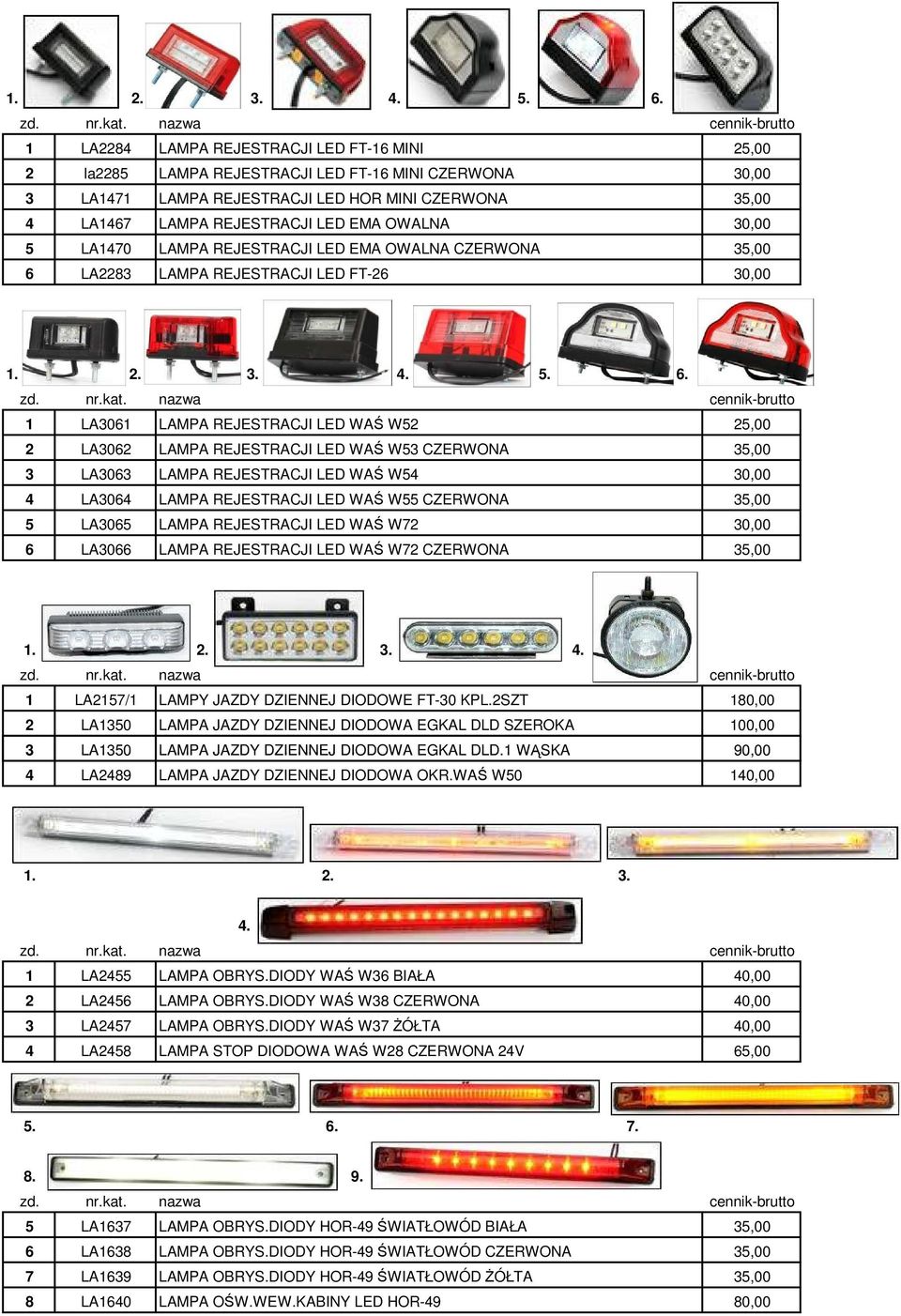 OWALNA 30,00 5 LA1470 LAMPA REJESTRACJI LED EMA OWALNA CZERWONA 35,00 6 LA2283 LAMPA REJESTRACJI LED FT-26 30,00  1 LA3061 LAMPA REJESTRACJI LED WAŚ W52 25,00 2 LA3062 LAMPA REJESTRACJI LED WAŚ W53