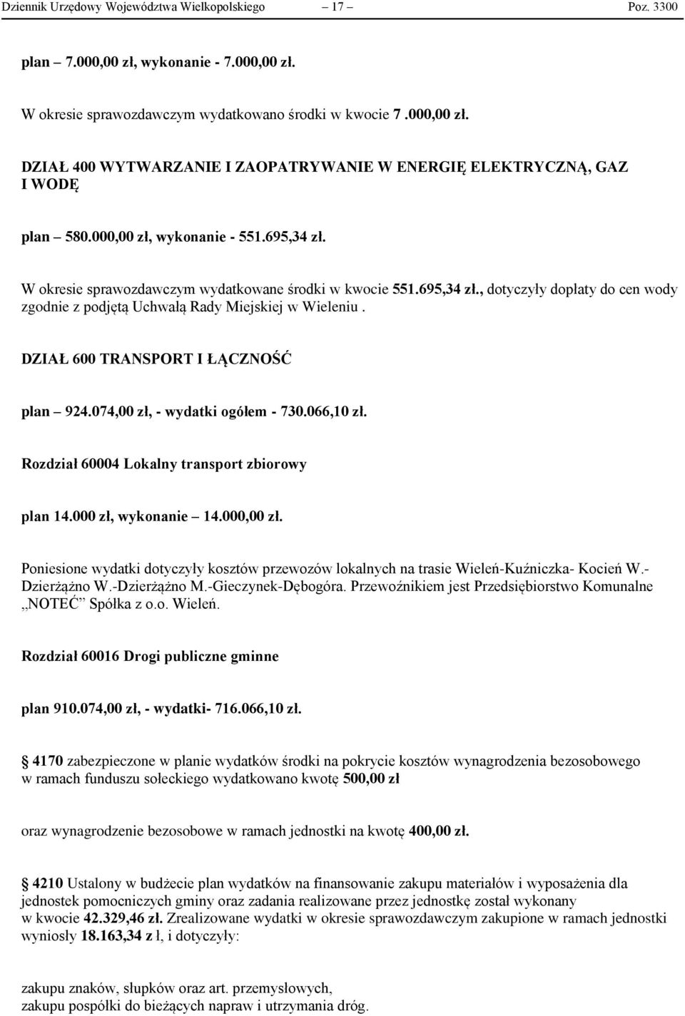 DZIAŁ 600 TRANSPORT I ŁĄCZNOŚĆ plan 924.074,00 zł, - wydatki ogółem - 730.066,10 zł. Rozdział 60004 Lokalny transport zbiorowy plan 14.000 zł, wykonanie 14.000,00 zł.