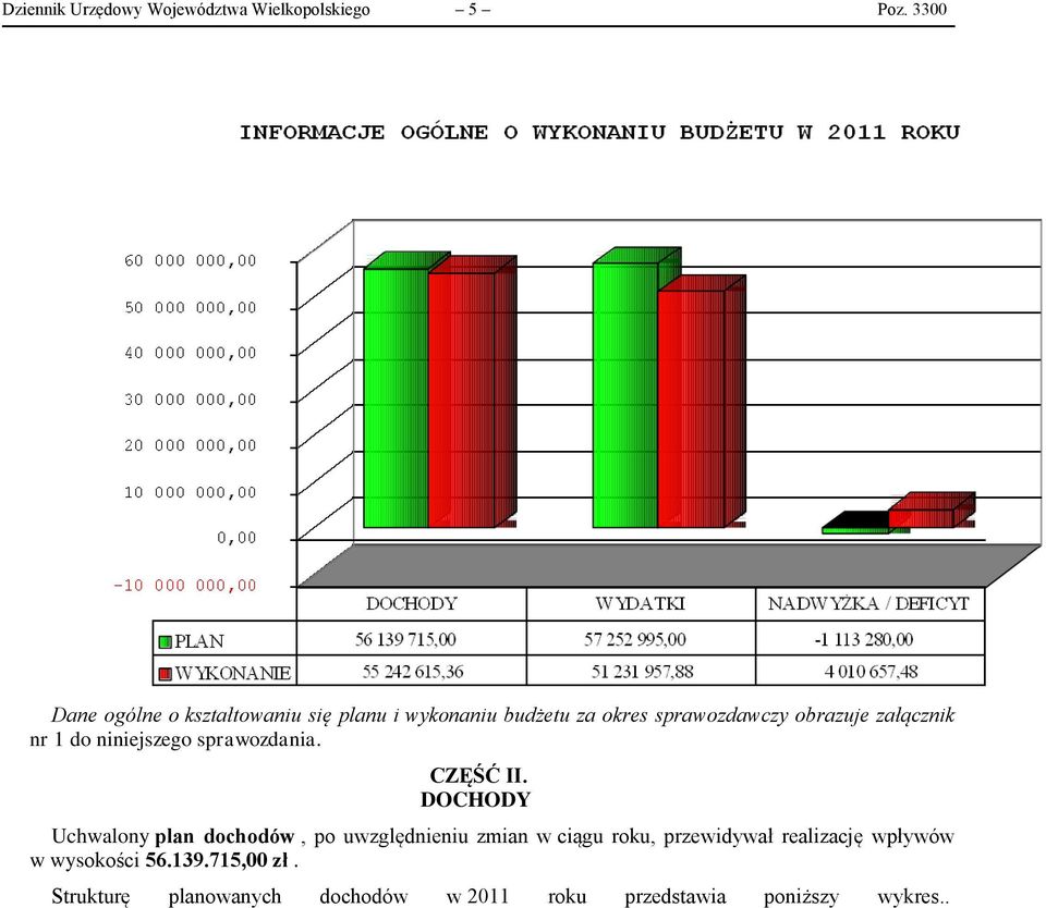 załącznik nr 1 do niniejszego sprawozdania. CZĘŚĆ II.