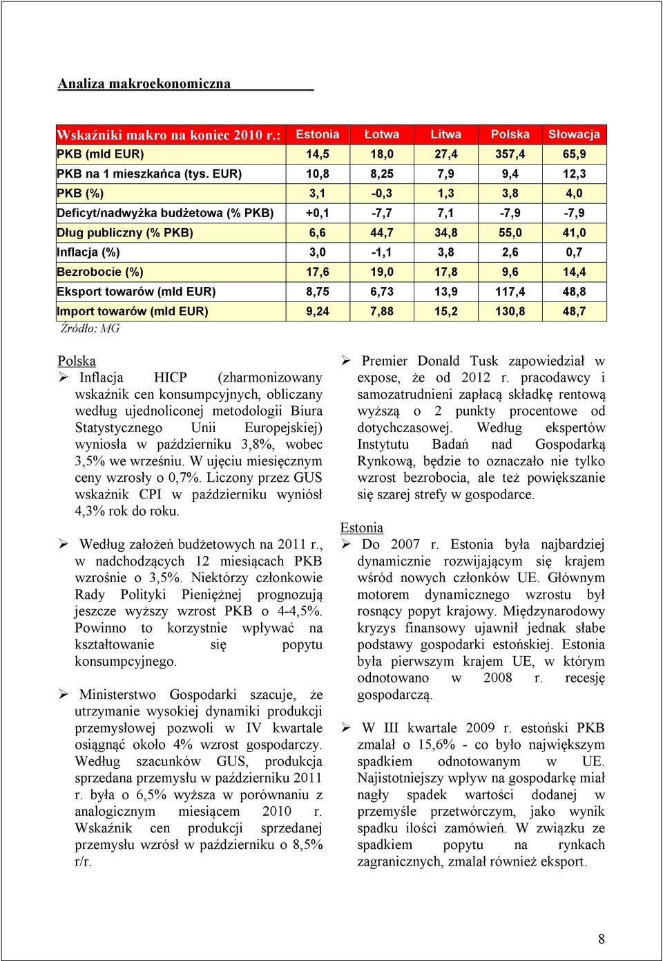 Bezrobocie (%) 17,6 19,0 17,8 9,6 14,4 Eksport towarów (mld EUR) 8,75 6,73 13,9 117,4 48,8 Import towarów (mld EUR) 9,24 7,88 15,2 130,8 48,7 Źródło: MG Polska Inflacja HICP (zharmonizowany wskaźnik