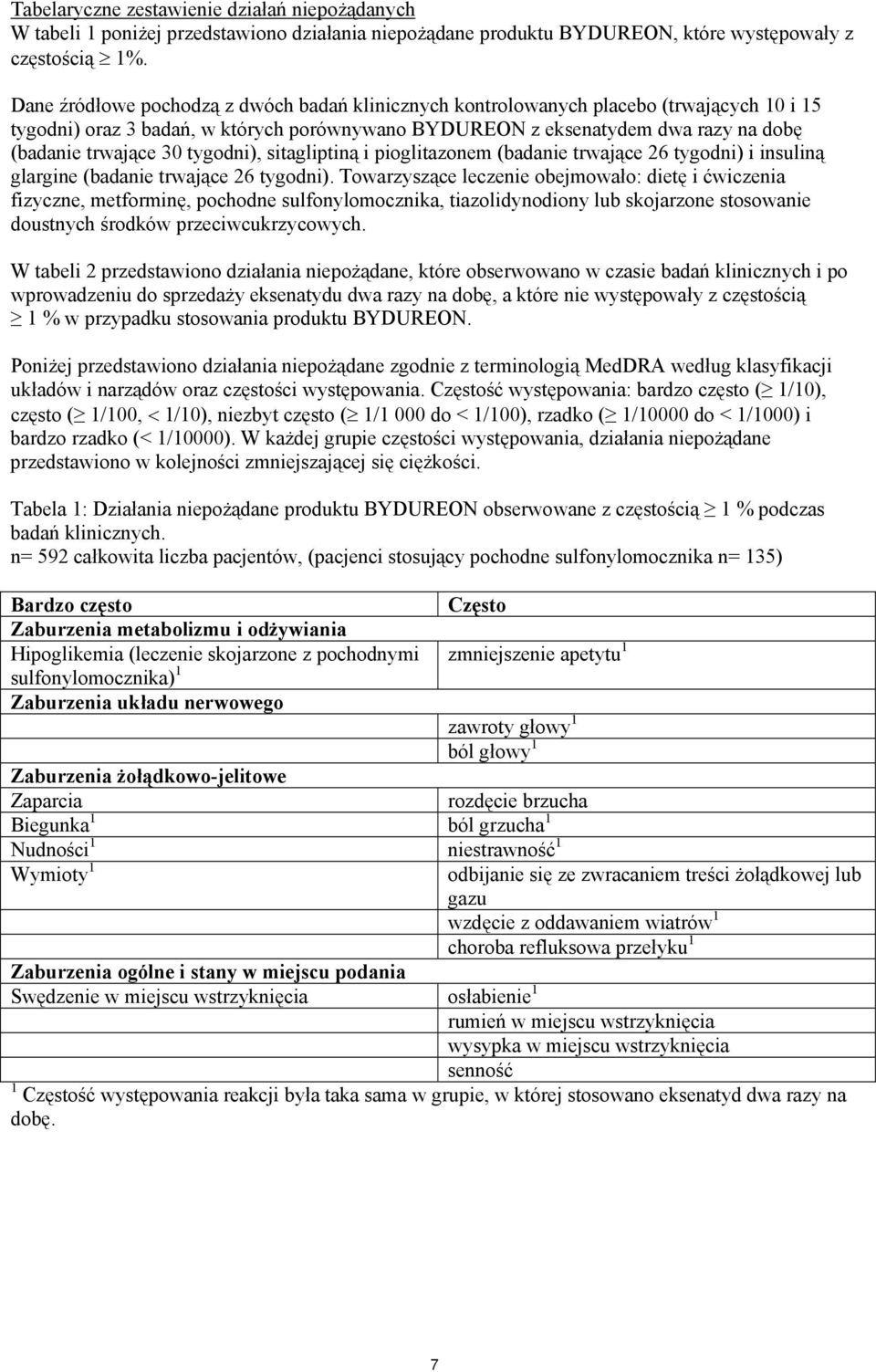 tygodni), sitagliptiną i pioglitazonem (badanie trwające 26 tygodni) i insuliną glargine (badanie trwające 26 tygodni).