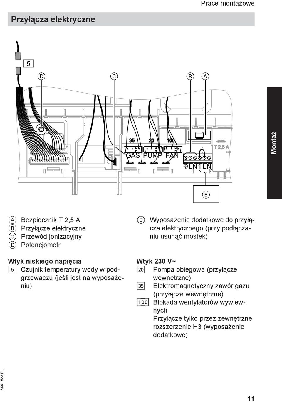 wody w podgrzewaczu (jeśli jest na wyposażeniu) E Wyposażenie dodatkowe do przyłącza elektrycznego (przy podłączaniu usunąć mostek) Wtyk