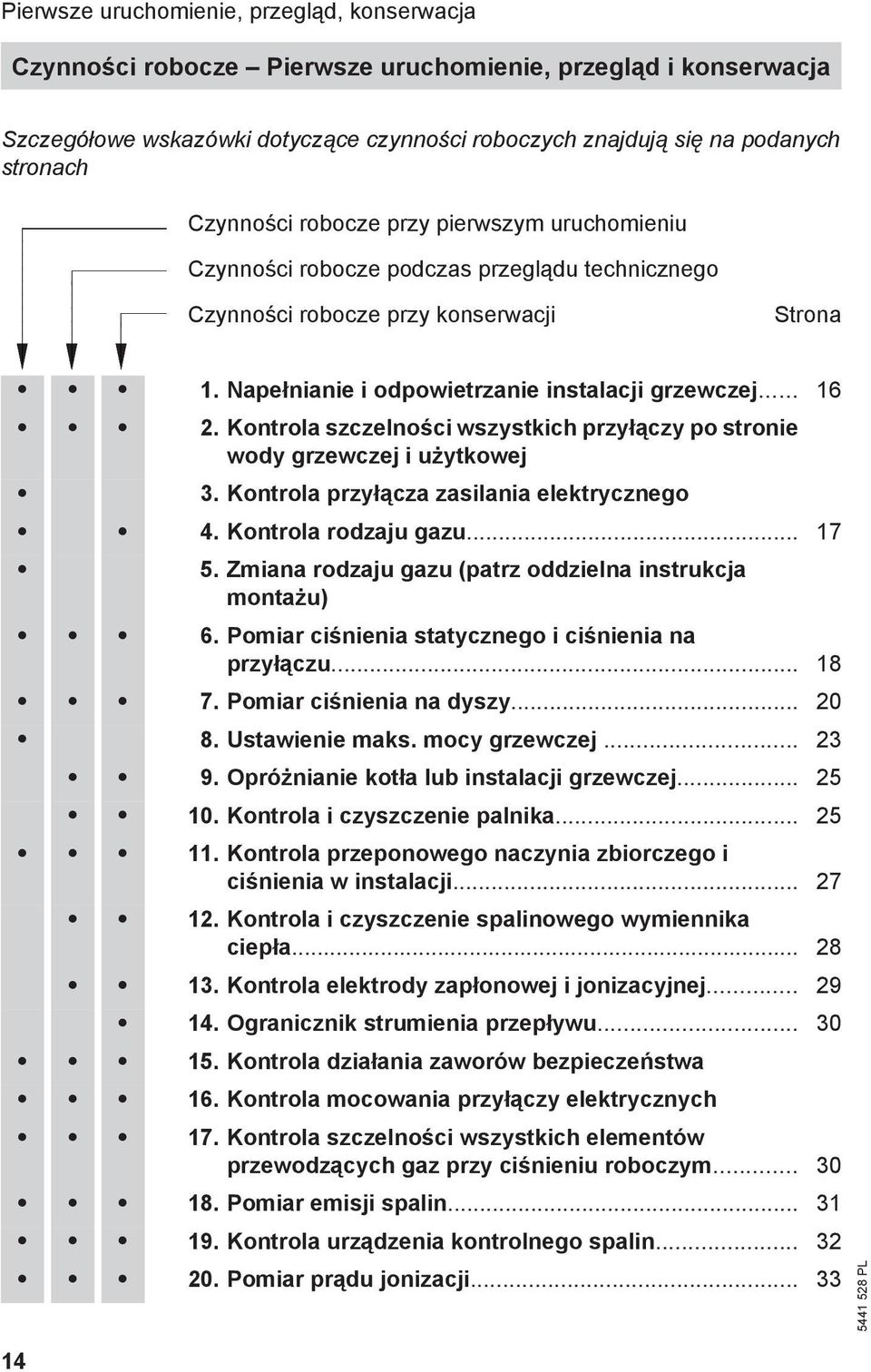 Kontrola szczelności wszystkich przyłączy po stronie wody grzewczej i użytkowej 3. Kontrola przyłącza zasilania elektrycznego 4. Kontrola rodzaju gazu... 17 5.