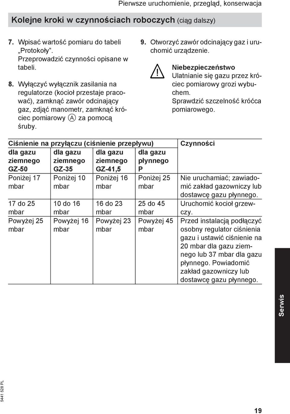 Otworzyć zawór odcinający gaz i uruchomić urządzenie. Niebezpieczeństwo Ulatnianie się gazu przez króciec pomiarowy grozi wybuchem. Sprawdzić szczelność króćca pomiarowego.