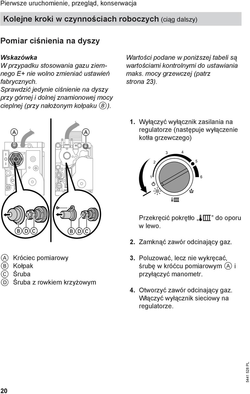 Wartości podane w poniższej tabeli są wartościami kontrolnymi do ustawiania maks. mocy grzewczej (patrz strona 23). 01.