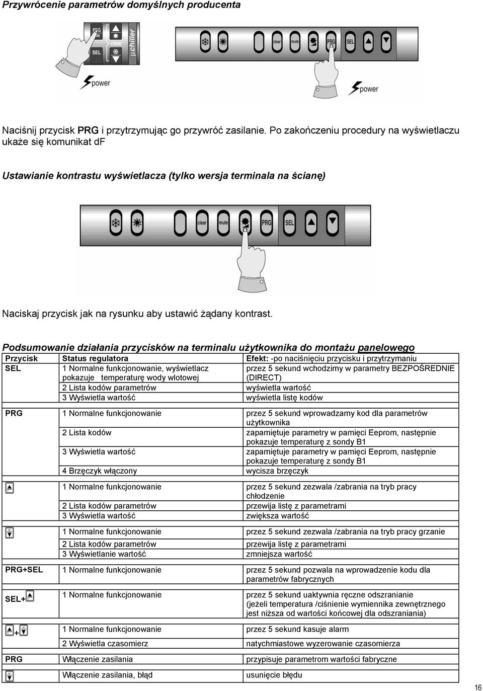 Podsumowanie działania przycisków na terminalu użytkownika do montażu panelowego Przycisk Status regulatora Efekt: -po naciśnięciu przycisku i przytrzymaniu SEL 1 Normalne funkcjonowanie, wyświetlacz