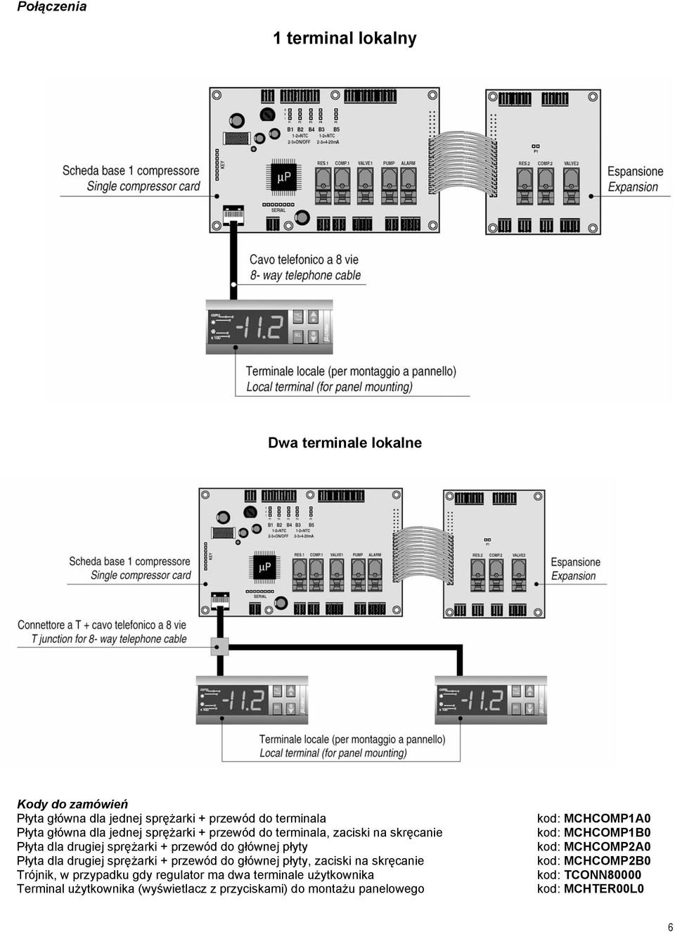 sprężarki + przewód do głównej płyty, zaciski na skręcanie Trójnik, w przypadku gdy regulator ma dwa terminale użytkownika Terminal