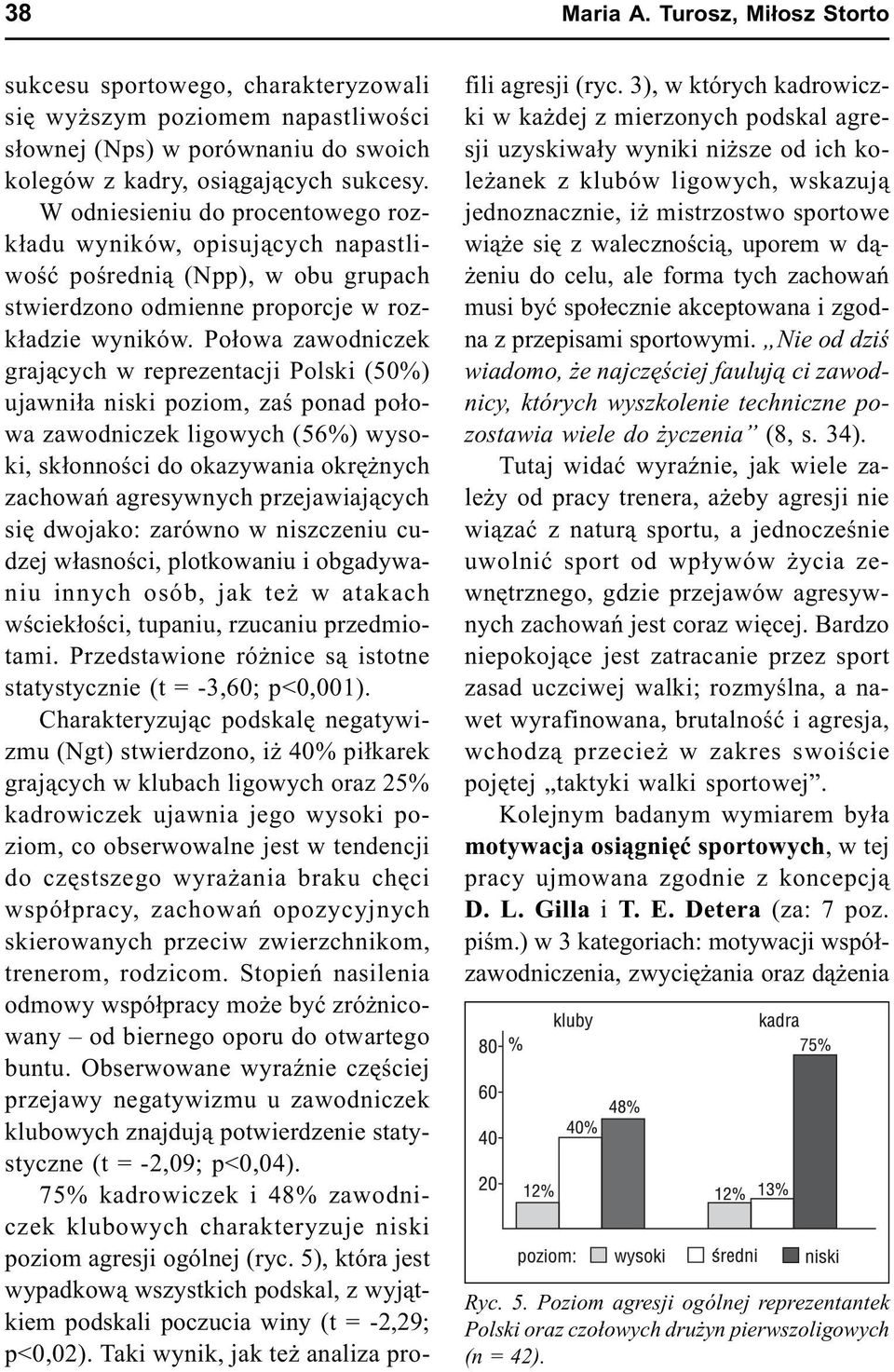 Po³owa zawodniczek graj¹cych w reprezentacji Polski (50%) ujawni³a niski poziom, zaœ ponad po³owa zawodniczek ligowych (56%) wysoki, sk³onnoœci do okazywania okrê nych zachowañ agresywnych