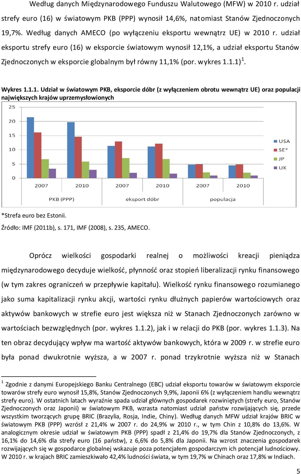 udział eksportu strefy euro (16) w eksporcie światowym wynosił 12,1%, a udział eksportu Stanów Zjednoczonych w eksporcie globalnym był równy 11,1% (por. wykres 1.1.1) 1. Wykres 1.1.1. Udział w światowym PKB, eksporcie dóbr (z wyłączeniem obrotu wewnątrz UE) oraz populacji największych krajów uprzemysłowionych *Strefa euro bez Estonii.