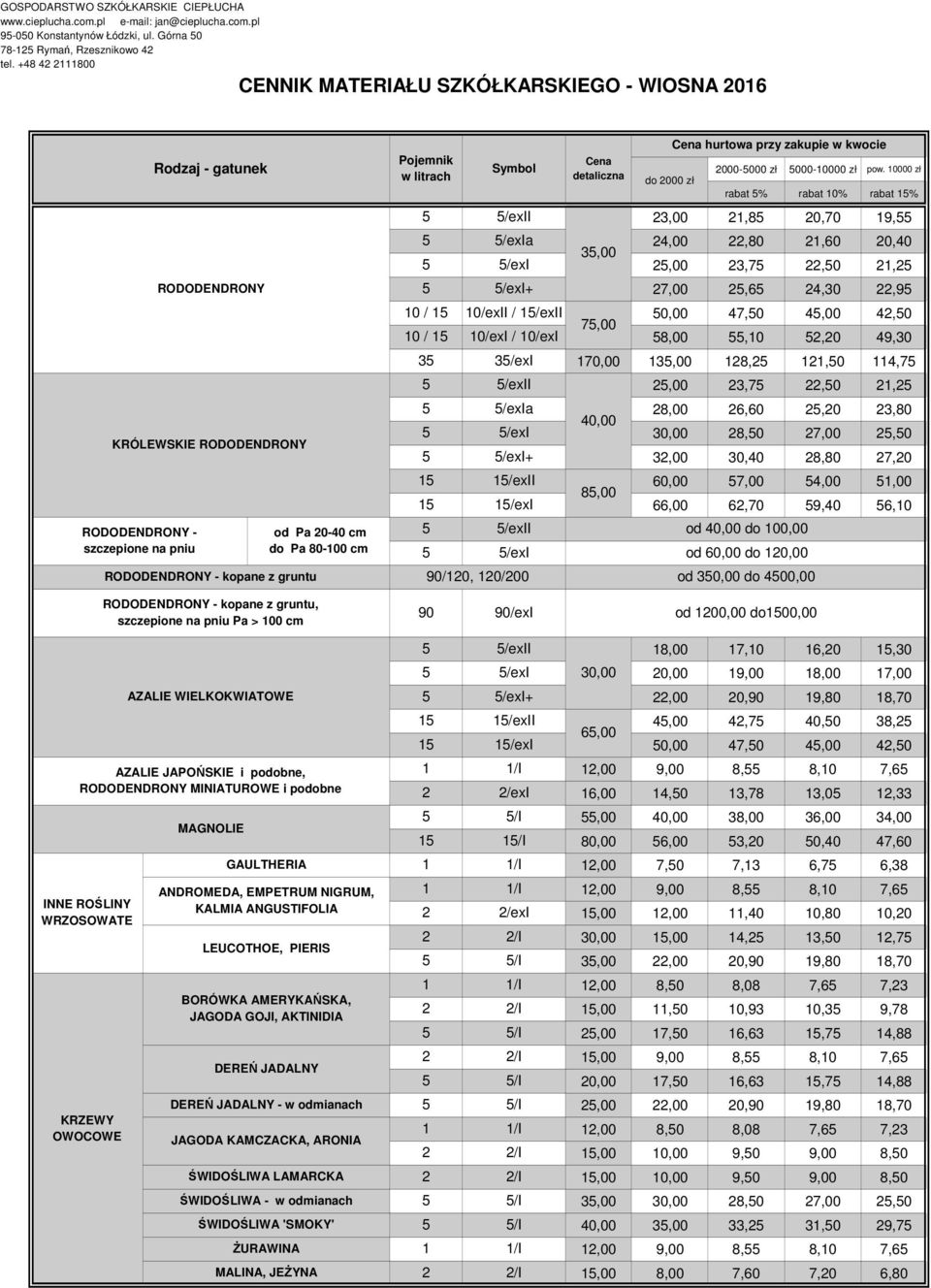 detaliczna 35,00 75,00 przy zakupie w kwocie 2000-5000 zł 5000-10000 zł pow.