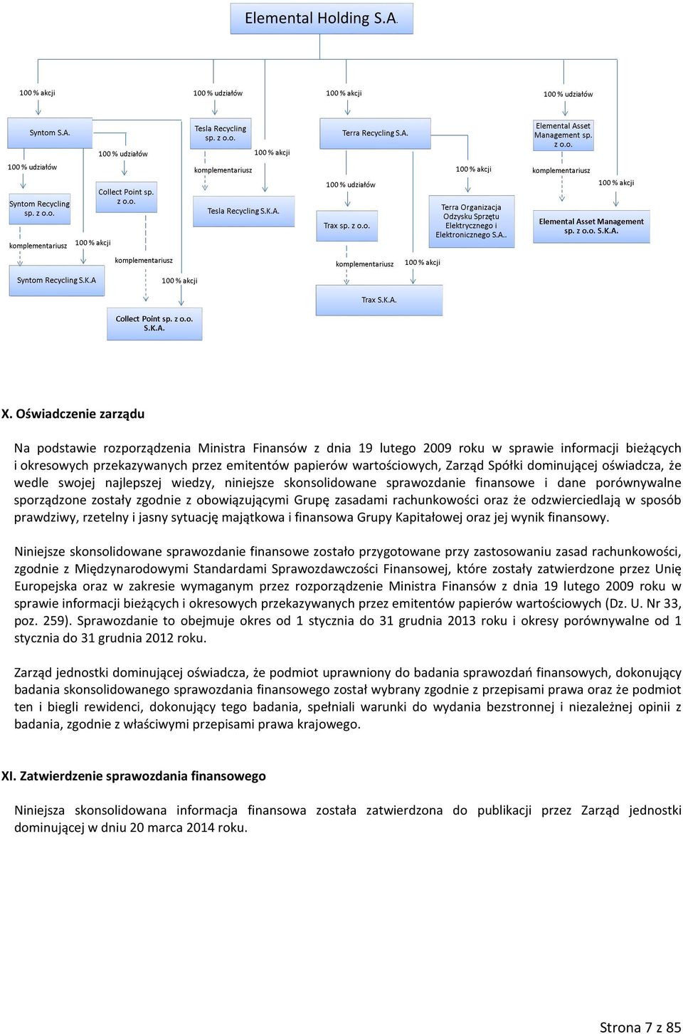 rachunkowości oraz że odzwierciedlają w sposób prawdziwy, rzetelny i jasny sytuację majątkowa i finansowa Grupy Kapitałowej oraz jej wynik finansowy.