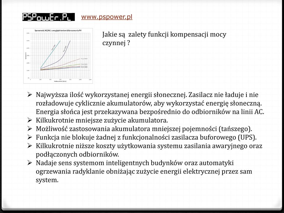 Kilkukrotnie mniejsze zużycie akumulatora. Możliwość zastosowania akumulatora mniejszej pojemności (tańszego).