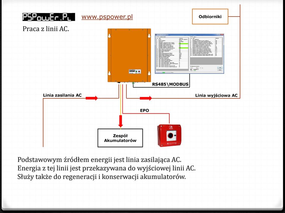 Zespół Akumulatorów Podstawowym źródłem energii jest linia