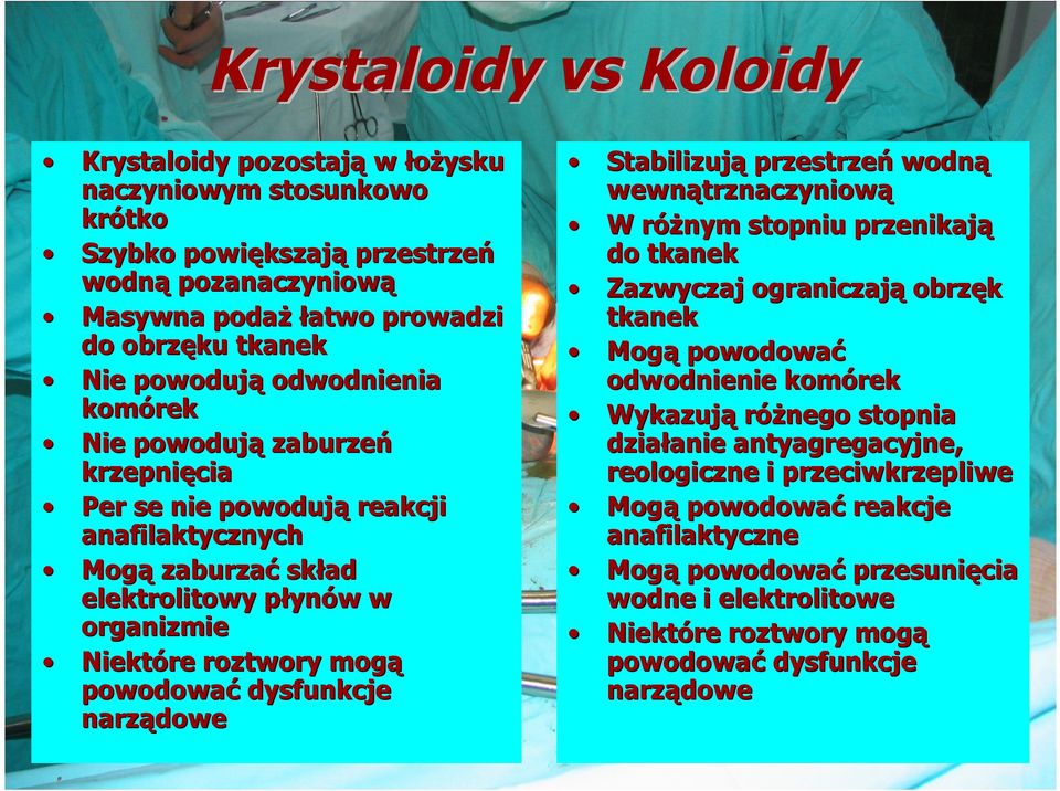 dysfunkcje narządowe Stabilizują przestrzeń wodną wewnątrznaczyniową W różnym stopniu przenikają do tkanek Zazwyczaj ograniczają obrzęk tkanek Mogą powodować odwodnienie komórek Wykazują różnego