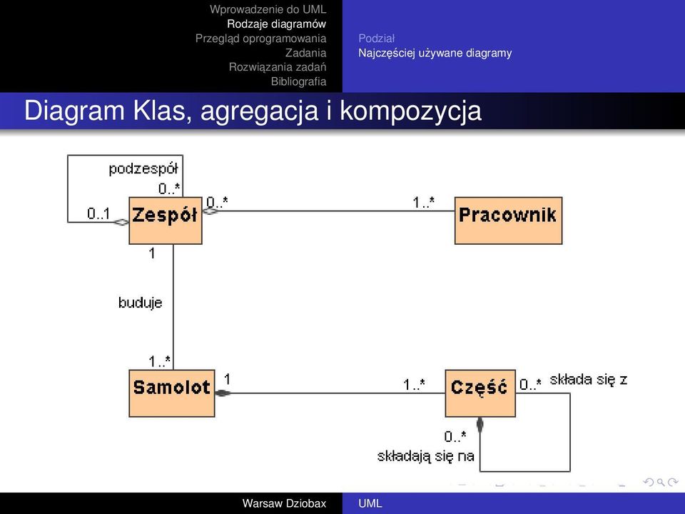 Klas,