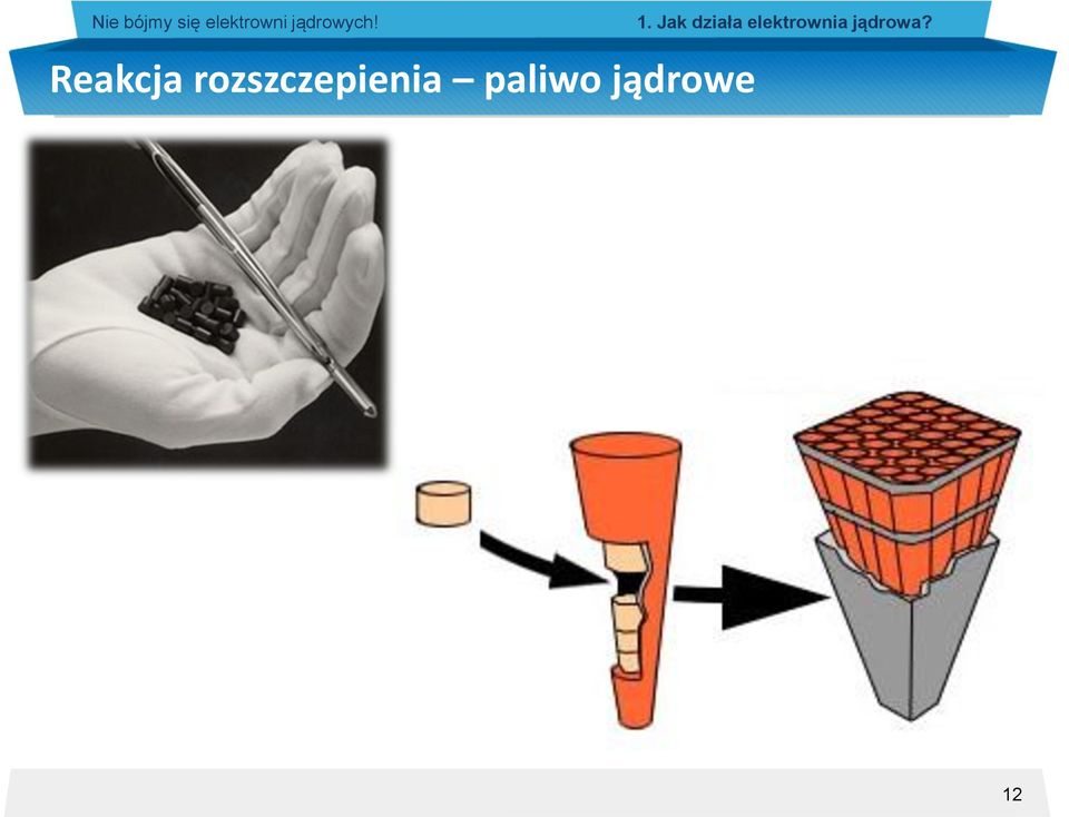 paliwo jądrowe 1.