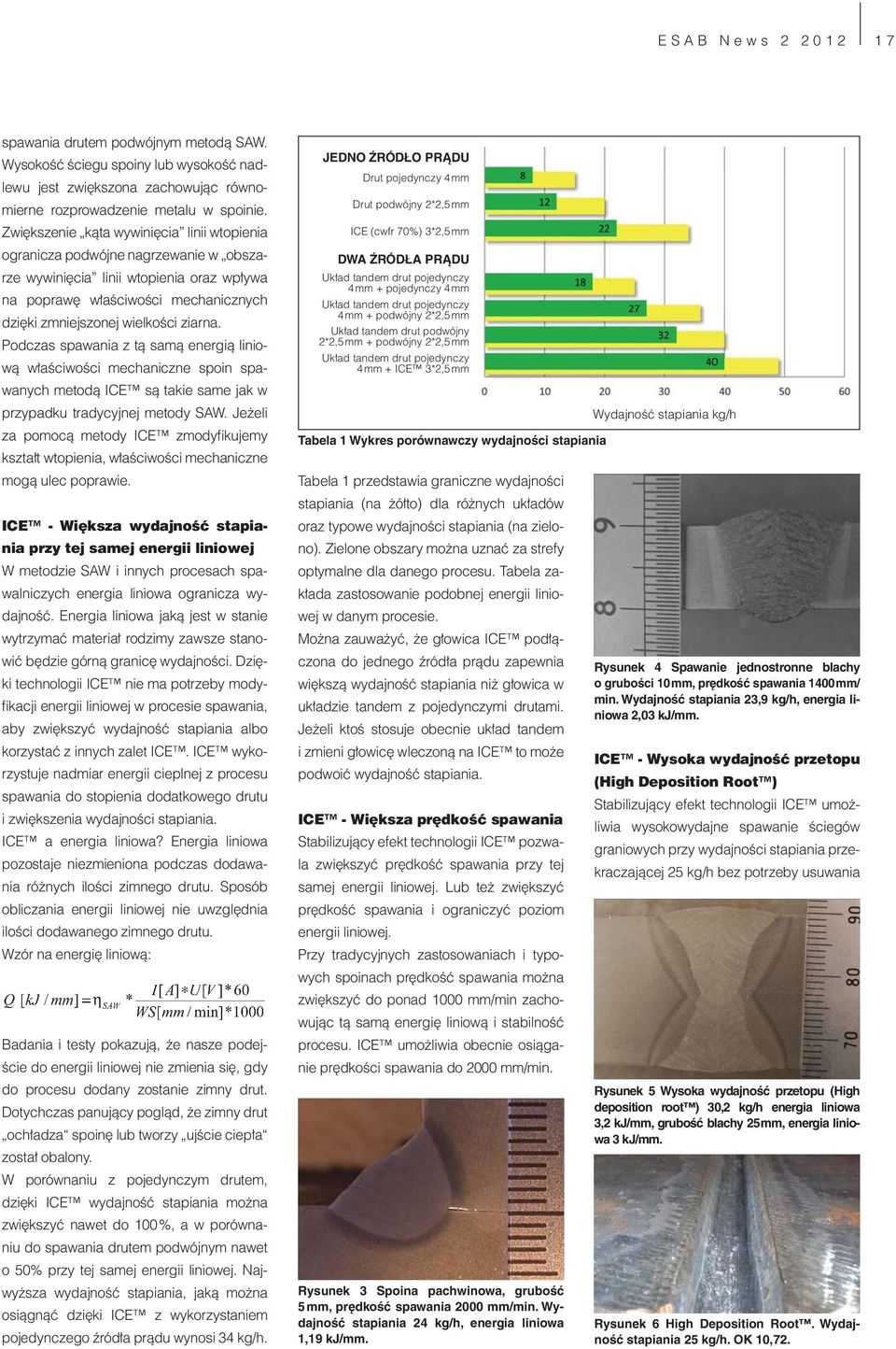 Podczas spawania z tą samą energią liniową właściwości mechaniczne spoin spawanych metodą ICE są takie same jak w przypadku tradycyjnej metody SAW.