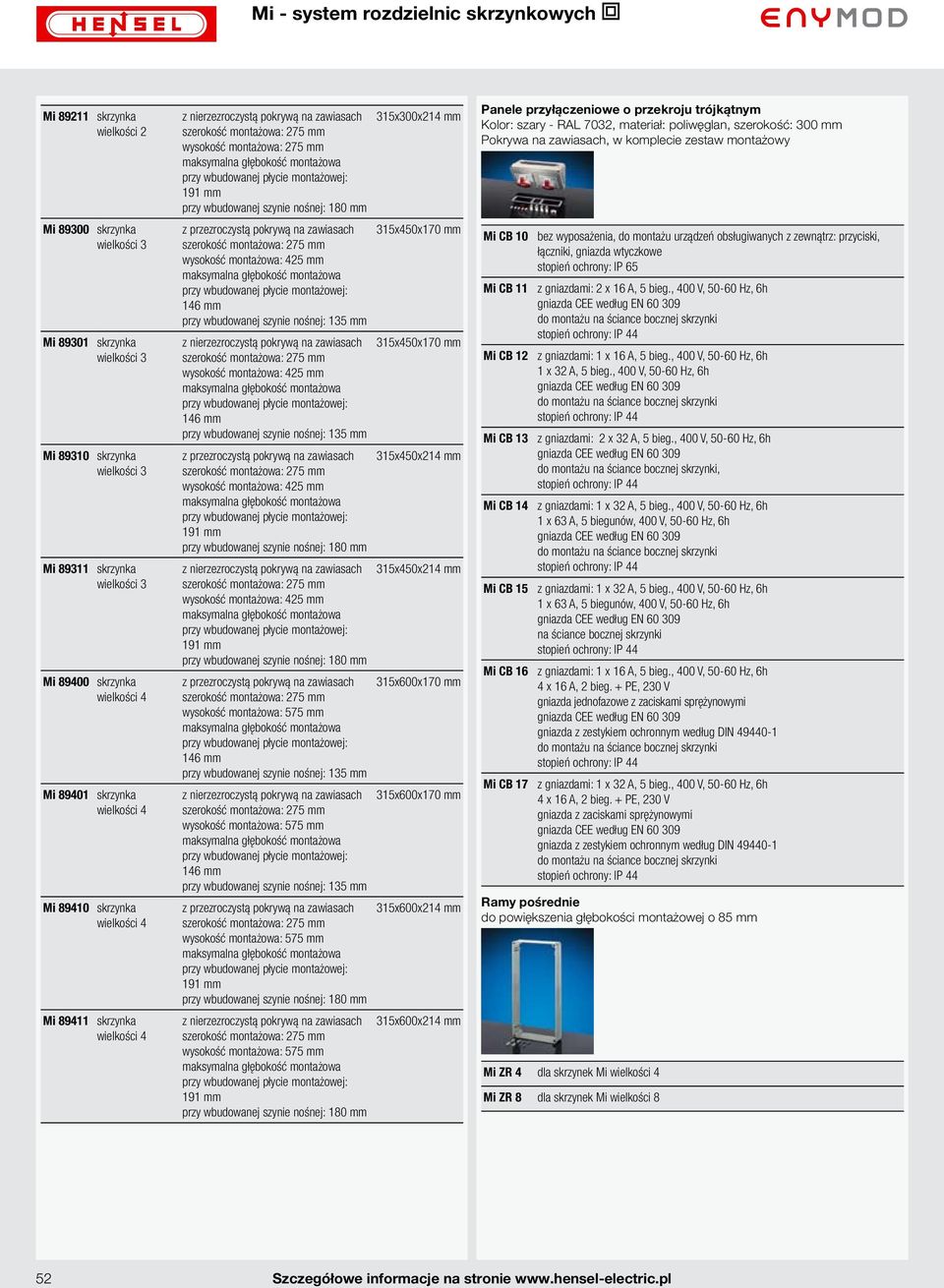 nierzezroczystą pokrywą na zawiasach wysokość montażowa: 425 mm 146 mm z przezroczystą pokrywą na zawiasach wysokość montażowa: 425 mm 191 mm z nierzezroczystą pokrywą na zawiasach wysokość