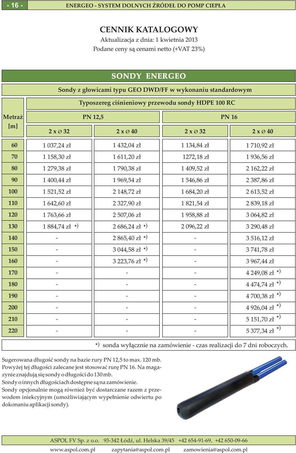 100 1 521,52 zł 2 148,72 zł 1 684,20 zł 2 613,52 zł 110 1 642,60 zł 2 327,90 zł 1 821,54 zł 2 839,18 zł 120 1 763,66 zł 2 507,06 zł 1 958,88 zł 3 064,82 zł 130 1 884,74 zł * ) 2 686,24 zł *) 2 096,22