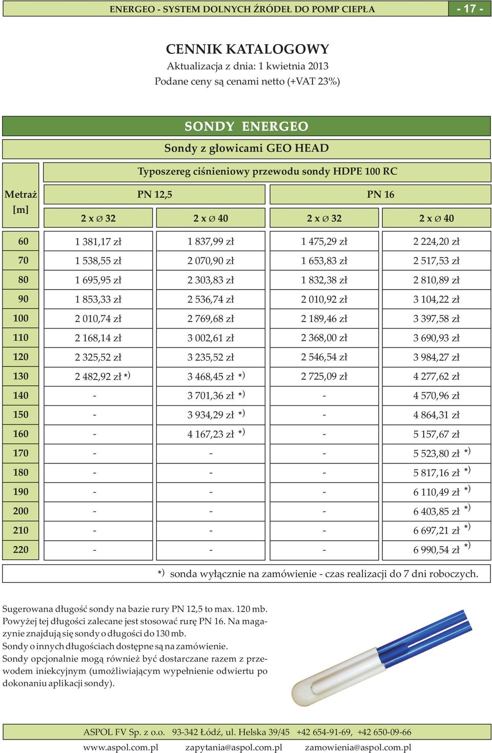 189,46 zł 3 397,58 zł 110 2 168,14 zł 3 002,61 zł 2 368,00 zł 3 690,93 zł 120 2 325,52 zł 3 235,52 zł 2 546,54 zł 3 984,27 zł 130 2 482,92 zł * ) 3 468,45 zł *) 2 725,09 zł 4 277,62 zł 140 3 701,36