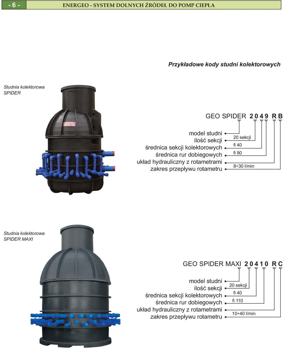 rotametru 20 sekcji fi 40 fi 90 8 30 l/min Studnia kolektorowa SPIDER MAXI GEO SPIDER MAXI 20410 RC  rotametru 20 sekcji fi 40 fi 110