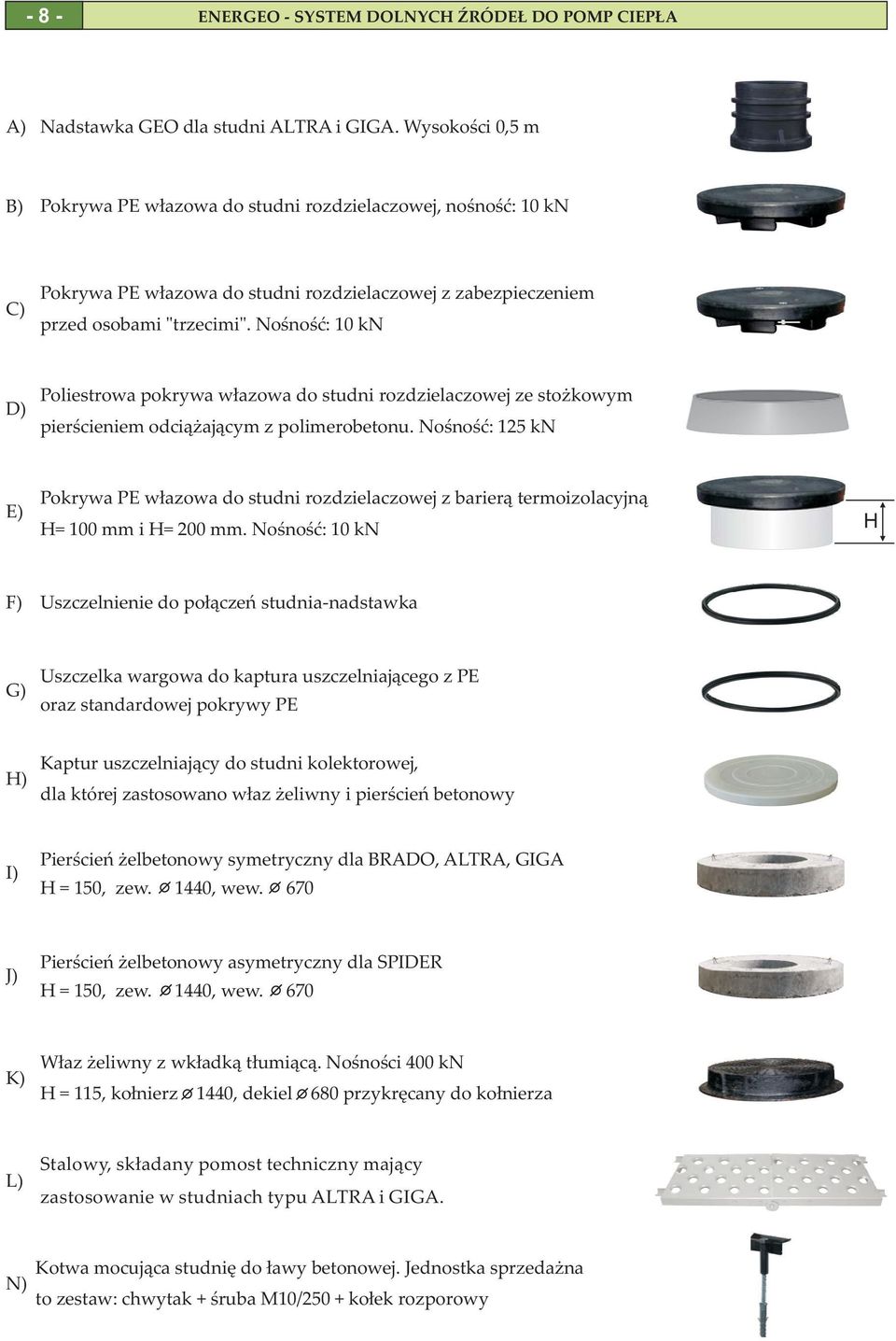 Nośność: 10 kn D) Poliestrowa pokrywa włazowa do studni rozdzielaczowej ze stożkowym pierścieniem odciążającym z polimerobetonu.