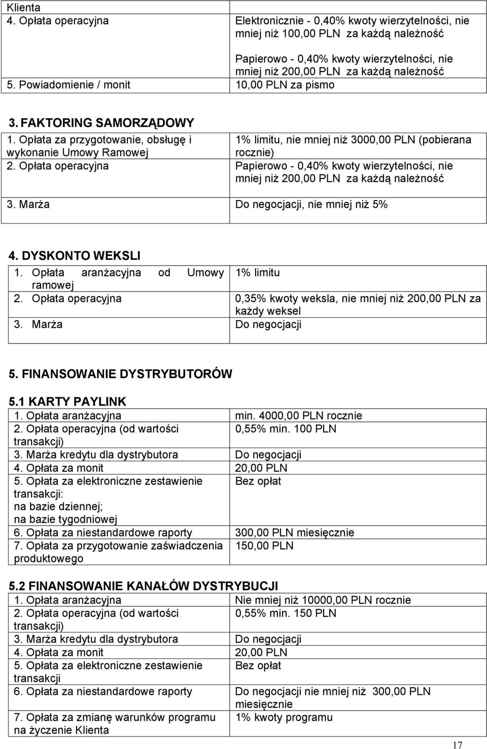 Powiadomienie / monit 10,00 PLN za pismo 3. FAKTORING SAMORZĄDOWY 1. Opłata za przygotowanie, obsługę i 1% limitu, nie mniej niż 3000,00 PLN (pobierana wykonanie Umowy Ramowej rocznie) 2.