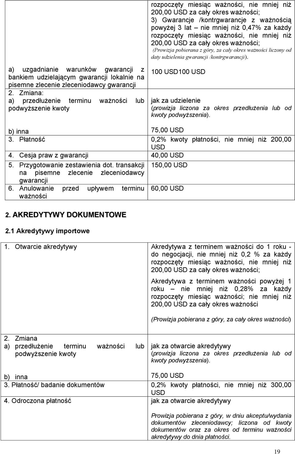 a) uzgadnianie warunków gwarancji z bankiem udzielającym gwarancji lokalnie na pisemne zlecenie zleceniodawcy gwarancji 2.