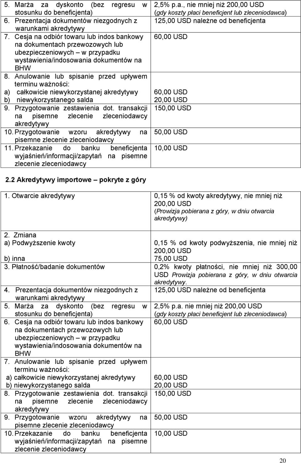 Anulowanie lub spisanie przed upływem terminu ważności: a) całkowicie niewykorzystanej akredytywy b) niewykorzystanego salda 9. Przygotowanie zestawienia dot.