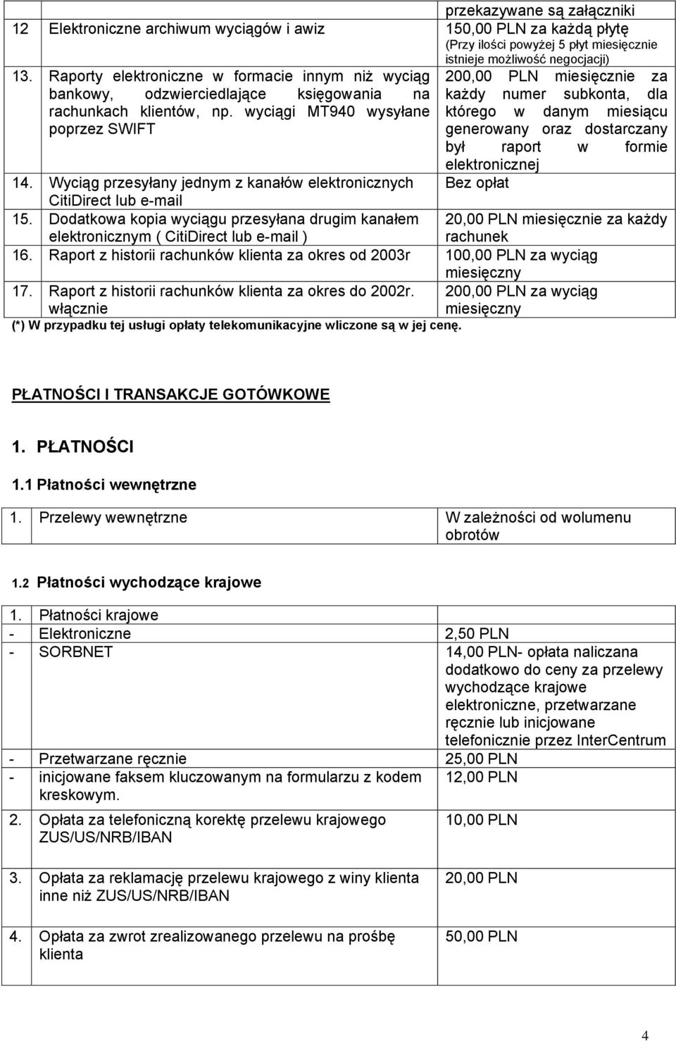 wyciągi MT940 wysyłane poprzez SWIFT 200,00 PLN miesięcznie za każdy numer subkonta, dla którego w danym miesiącu generowany oraz dostarczany był raport w formie elektronicznej 14.