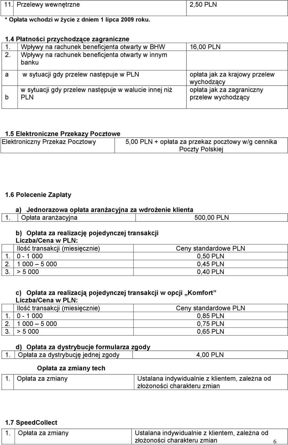 opłata jak za zagraniczny przelew wychodzący 1.5 Elektroniczne Przekazy Pocztowe Elektroniczny Przekaz Pocztowy 5,00 PLN + opłata za przekaz pocztowy w/g cennika Poczty Polskiej 1.