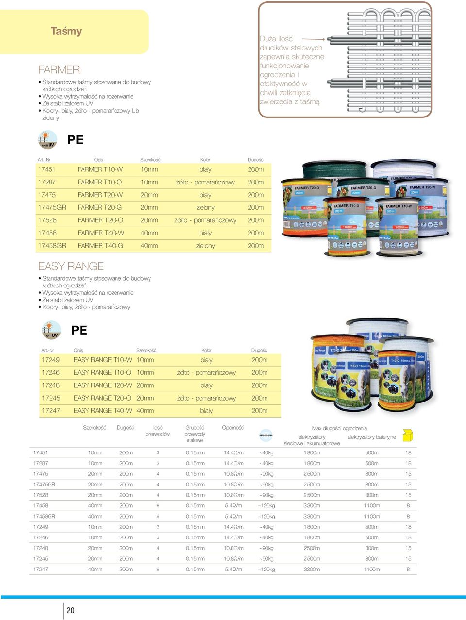 10mm żółto - pomarańczowy 200m 17475 FARMER T20-W 20mm biały 200m 17475GR FARMER T20-G 20mm zielony 200m 17528 FARMER T20-O 20mm żółto - pomarańczowy 200m 17458 FARMER T40-W 40mm biały 200m 17458GR