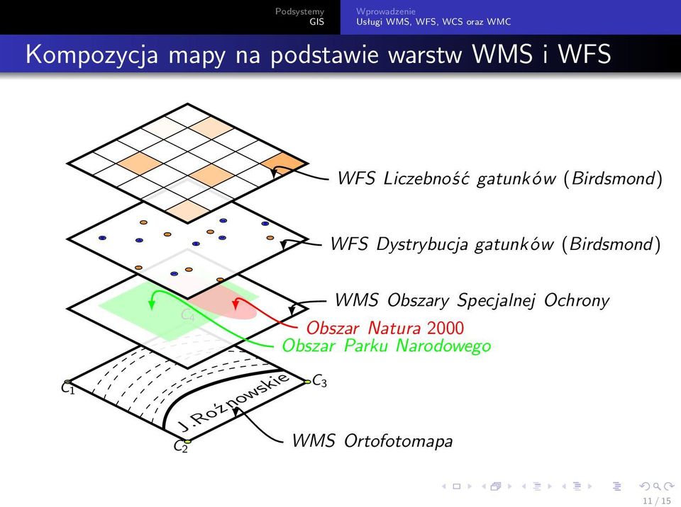 gatunków (Birdsmond) C 4 WMS Obszary Specjalnej Ochrony Obszar