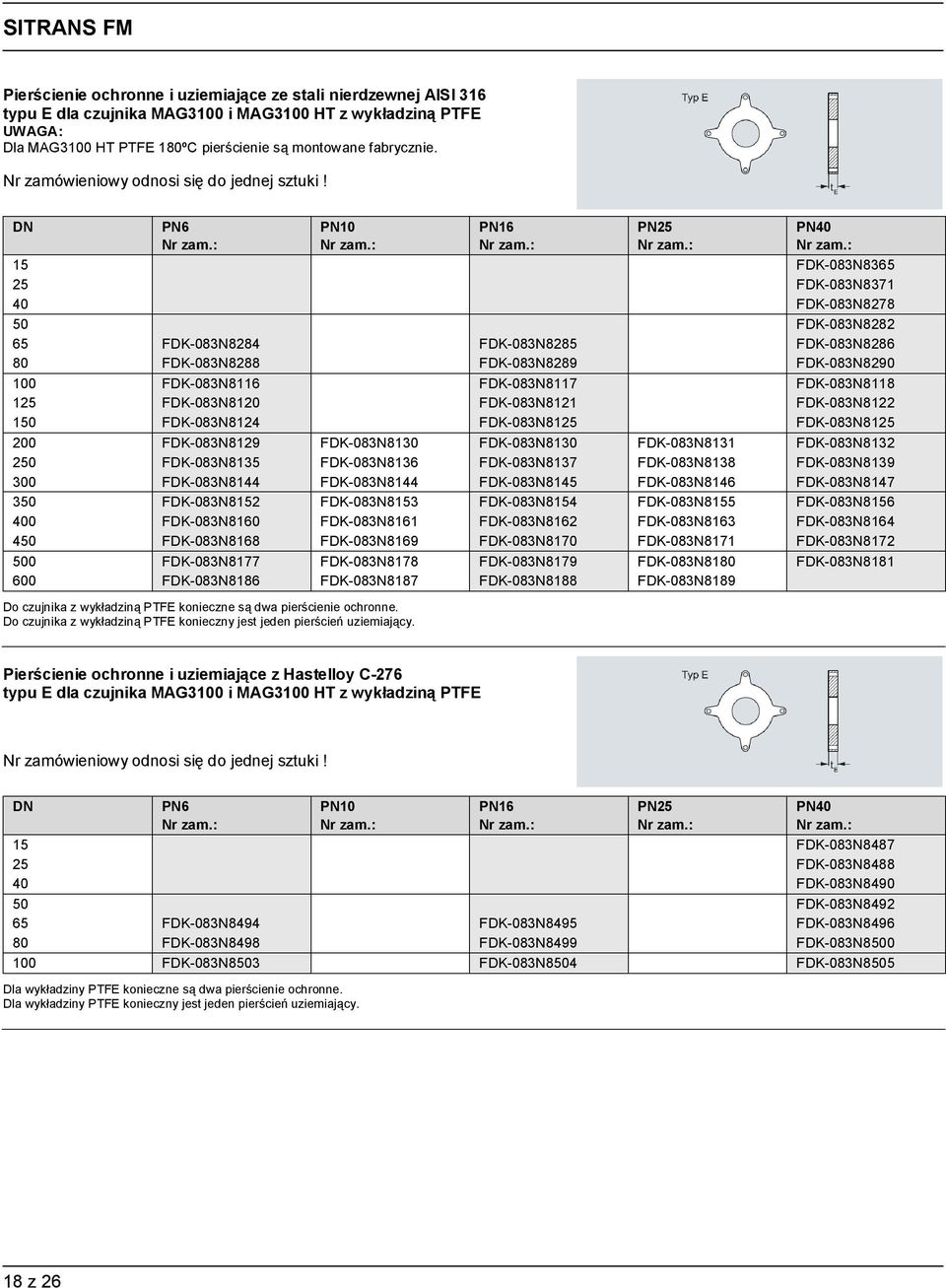 DN PN6 PN10 PN16 PN25 PN40 15 FDK-083N8365 25 FDK-083N8371 40 FDK-083N8278 50 FDK-083N8282 65 FDK-083N8284 FDK-083N8285 FDK-083N8286 80 FDK-083N8288 FDK-083N8289 FDK-083N8290 100 FDK-083N8116