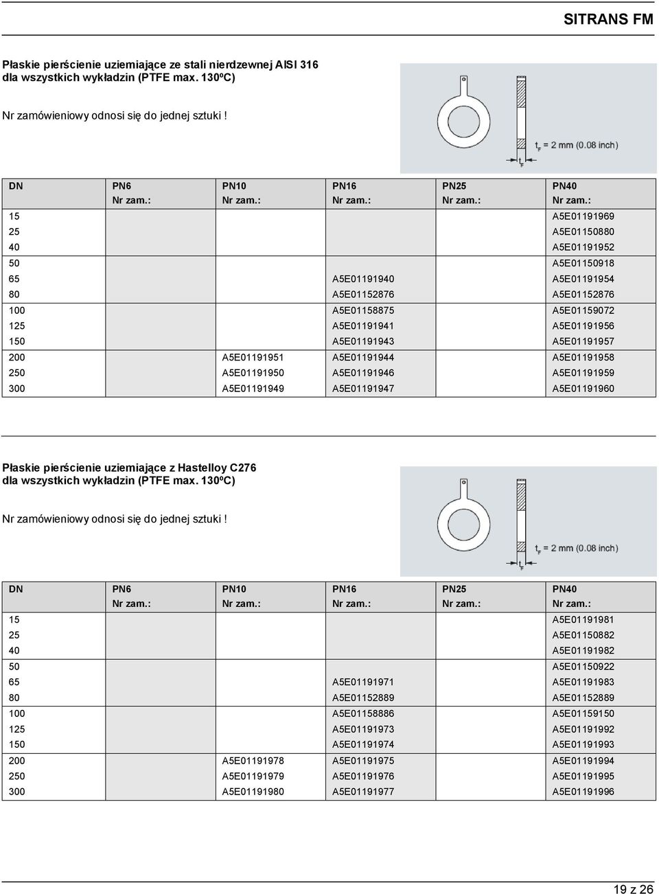 150 A5E01191943 A5E01191957 200 A5E01191951 A5E01191944 A5E01191958 250 A5E01191950 A5E01191946 A5E01191959 300 A5E01191949 A5E01191947 A5E01191960 Płaskie pierścienie uziemiające z Hastelloy C276