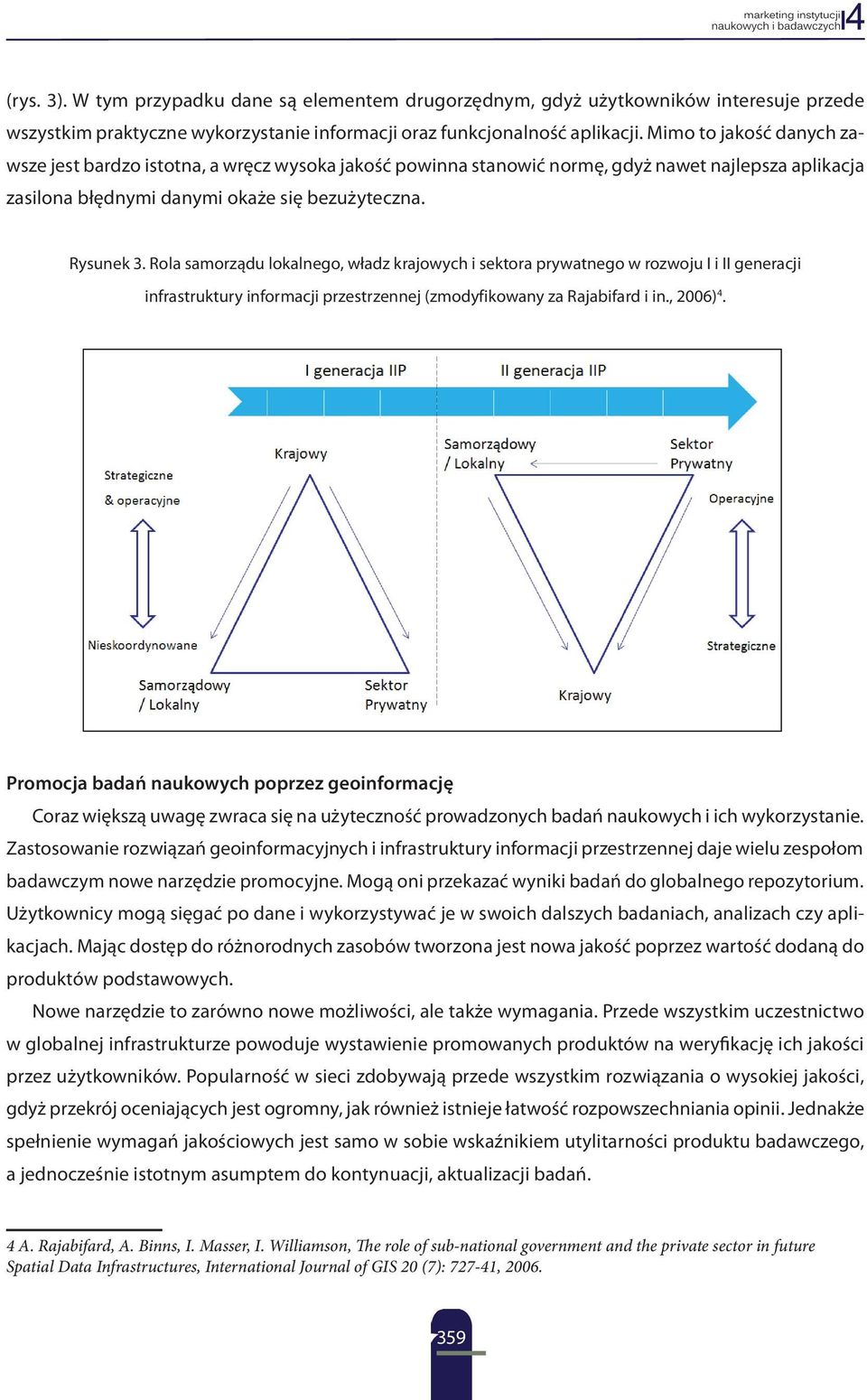 Rola samorządu lokalnego, władz krajowych i sektora prywatnego w rozwoju I i II generacji infrastruktury informacji przestrzennej (zmodyfikowany za Rajabifard i in., 2006) 4.