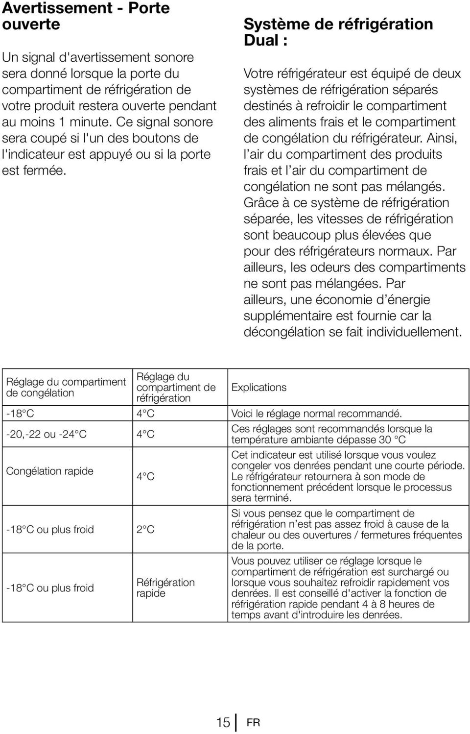 Système de réfrigération Dual : Votre réfrigérateur est équipé de deux systèmes de réfrigération séparés destinés à refroidir le compartiment des aliments frais et le compartiment de congélation du