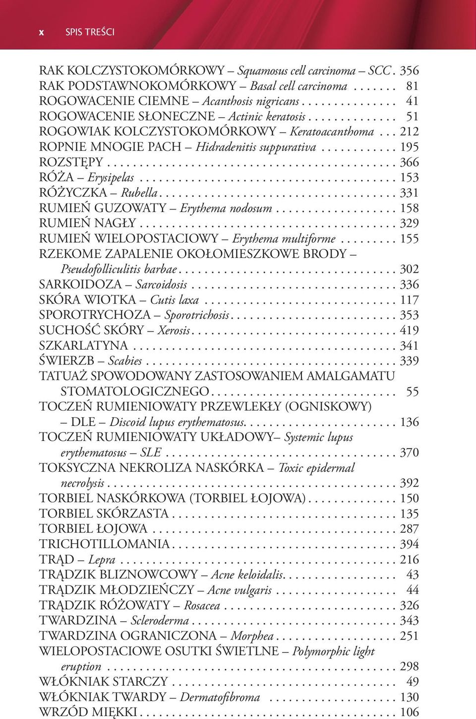 .. 153 RÓŻYCZKA Rubella... 331 RUMIEŃ GUZOWATY Erythema nodosum... 158 RUMIEŃ NAGŁY...329 RUMIEŃ WIELOPOSTACIOWY Erythema multiforme.