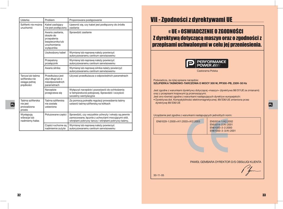 Przedłużacz jest zbyt długi lub o nieodpowiednich parametrach Narzędzie przegrzewa się Taśma szlifierska nie została ustawiona Poluzowane części Części ruchome są nadmiernie zużyte Upewnić się, czy