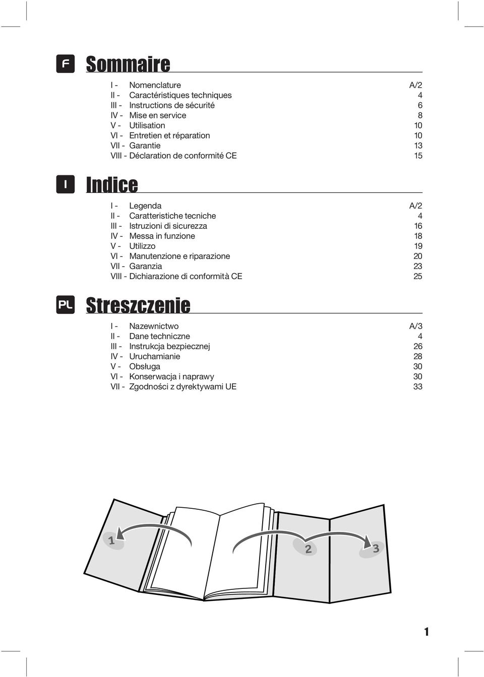 IV - Messa in funzione 18 V - Utilizzo 19 VI - Manutenzione e riparazione 20 VII - Garanzia 23 VIII - Dichiarazione di conformità CE 25 Streszczenie I -