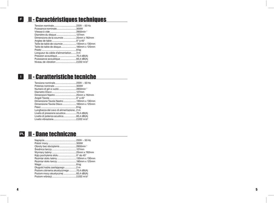 ..70,4 db(a) Puisssance acoustique...83,4 db(a) Niveau de vibration...2,032 m/s 2 II - Caratteristiche tecniche Tensione nominale...230v ~ 50 Hz Potenza nominale...300w Numero di giri a vuoto.