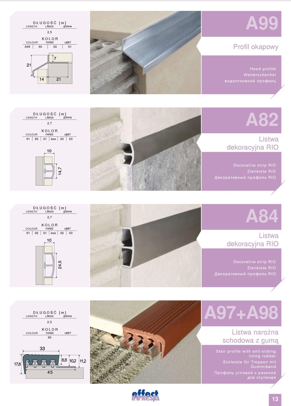 inox 02 03 10 A84 Listwa dekoracyjna RIO 24,5 Decorative strip RIO Zierleiste RIO Декоративный профиль RIO 2,5 K O L O R COLOUR Farbe цвeт 90 A97+A98