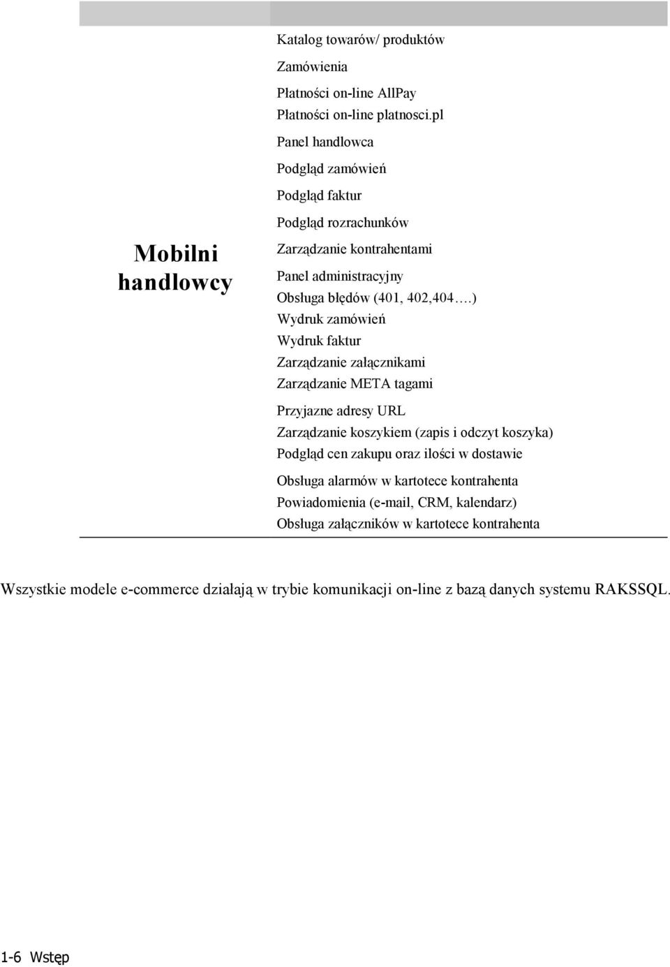 ) Wydruk zamówień Wydruk faktur Zarządzanie załącznikami Zarządzanie META tagami Przyjazne adresy URL Zarządzanie koszykiem (zapis i odczyt koszyka) Podgląd cen zakupu