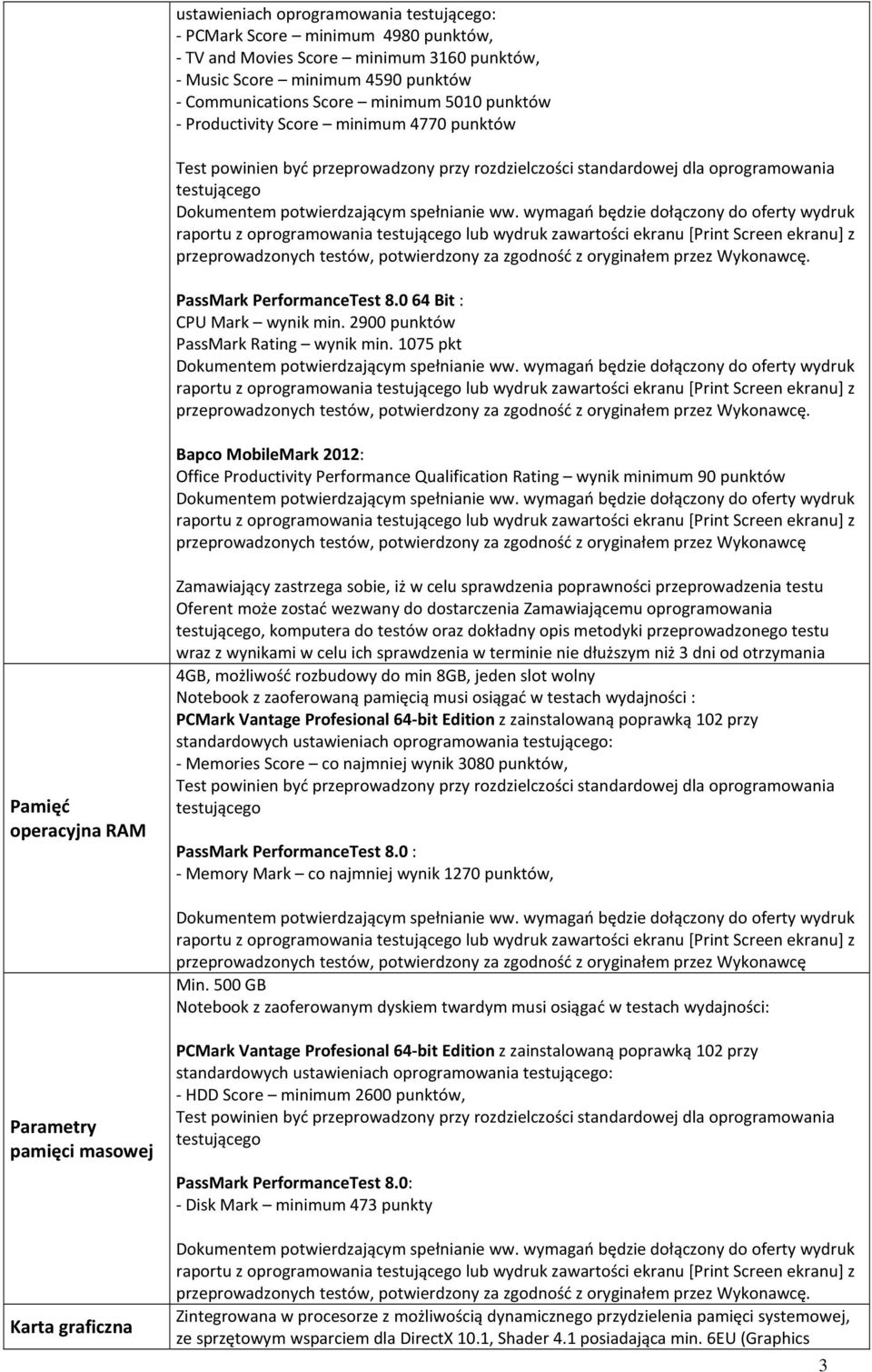 oryginałem przez Wykonawcę. PassMark PerformanceTest 8.0 64 Bit : CPU Mark wynik min. 2900 punktów PassMark Rating wynik min.